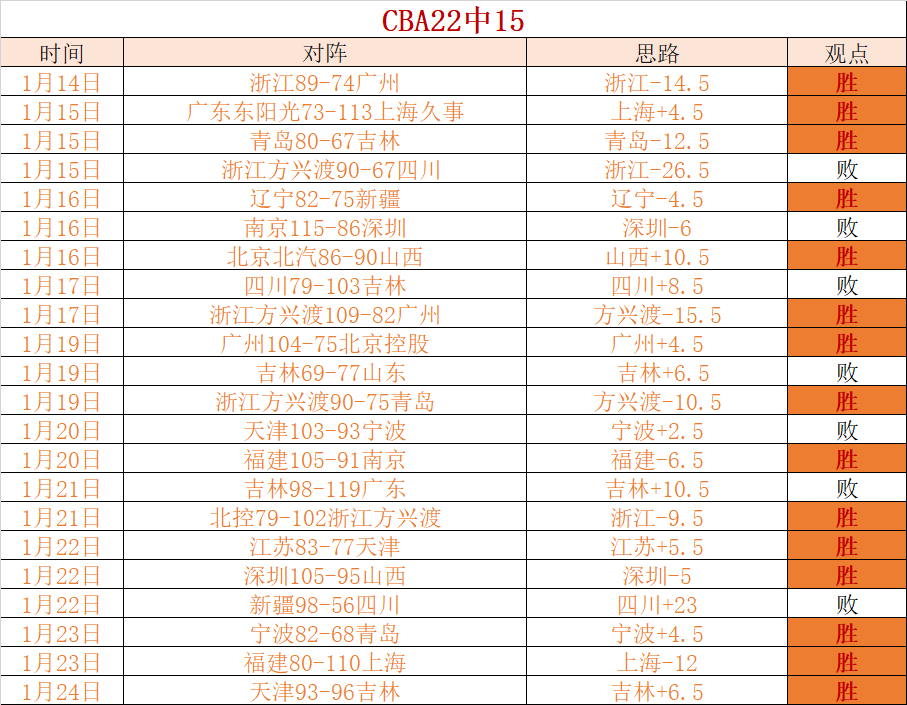 张帅组合力,克对手,逆袭晋级,爱游戏app,爱游戏官网,爱游戏体育官网,爱游戏体育app