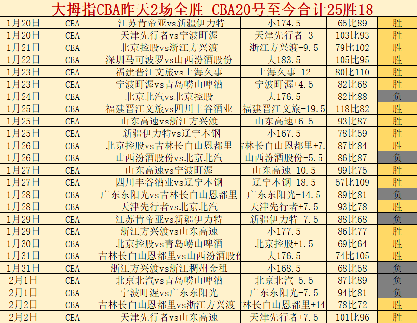 赫斯基发声,解雇斯洛特,还为时尚早,爱游戏app,爱游戏官网,爱游戏体育官网,爱游戏体育app