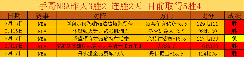 巴吞联大乐,透期号专家,推荐,爱游戏app,爱游戏官网,爱游戏体育官网,爱游戏体育app