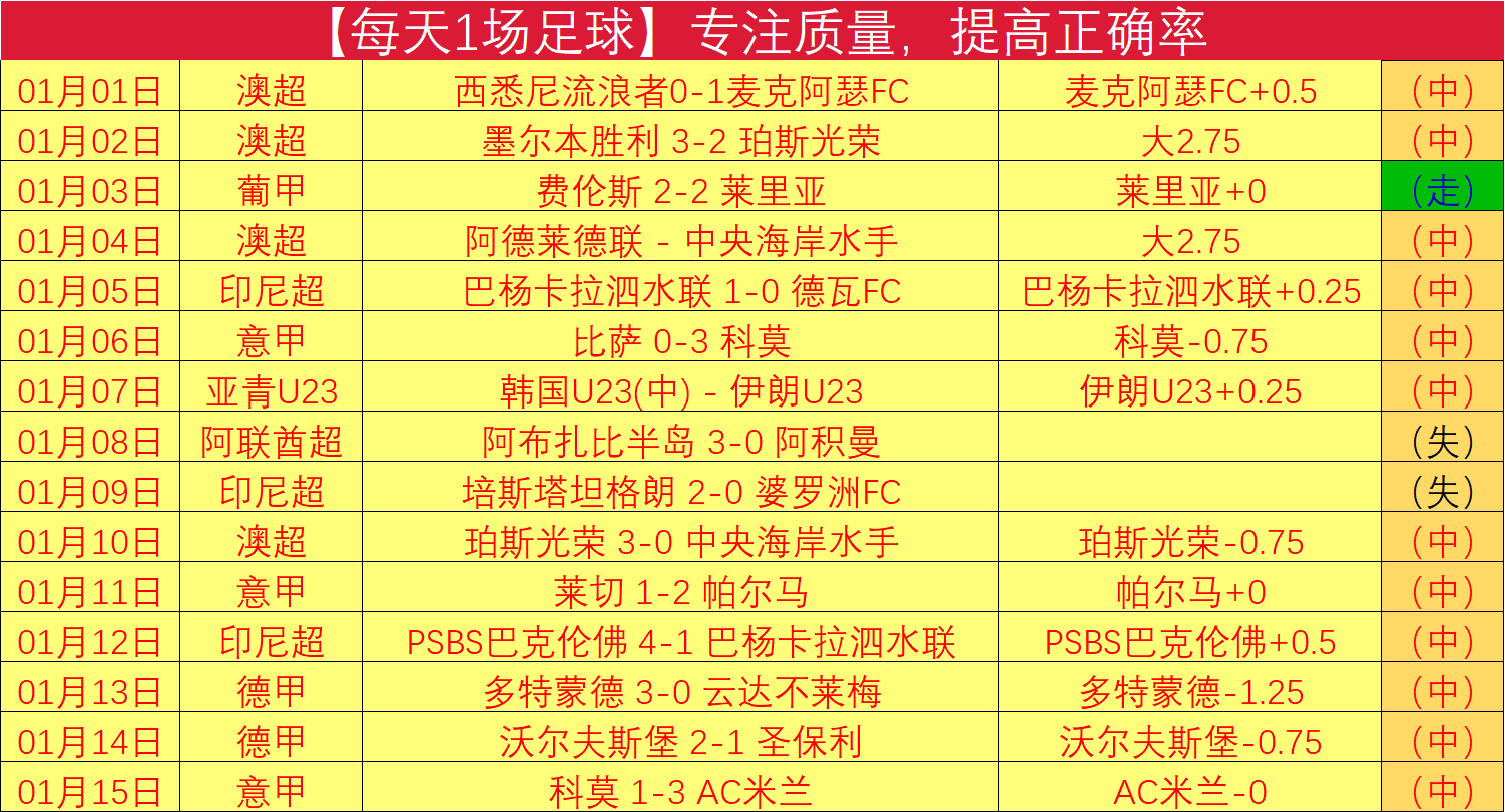 李月汝获篮,协高度评价,我国篮球,爱游戏app,爱游戏官网,爱游戏体育官网,爱游戏体育app
