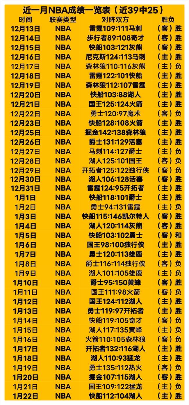 大乐透期号,专家推荐,主队能否主,爱游戏app,爱游戏官网,爱游戏体育官网,爱游戏体育app
