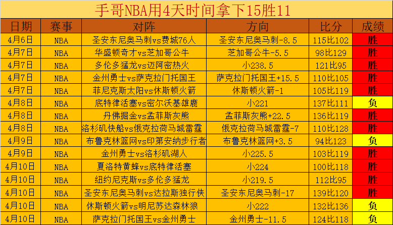 大乐透期号,专家推荐,为何质合分,爱游戏app,爱游戏官网,爱游戏体育官网,爱游戏体育app