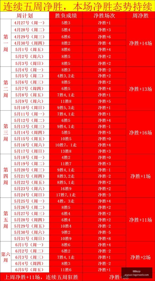 爱游戏,爱游戏app,爱游戏官网,爱游戏app,爱游戏官网,爱游戏体育官网,爱游戏体育app