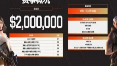 拜仁惊魂时刻！凯恩状态低迷，6分钟内丢2球，联赛爆冷奇观，两大纪录瞬间告破！