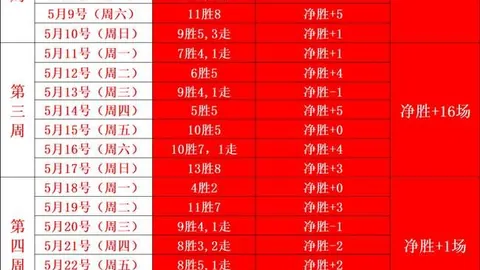 爱游戏app