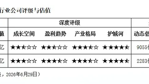 英语学习利器6深度访谈第3弹：探索自由情感及玩家期待解析